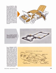 1966 GM Eng Journal Qtr2-25.jpg
